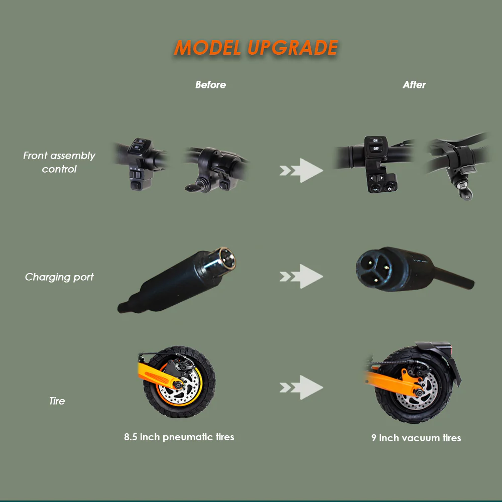 KuKirin G2 Pro Electric Scooter - Image 9